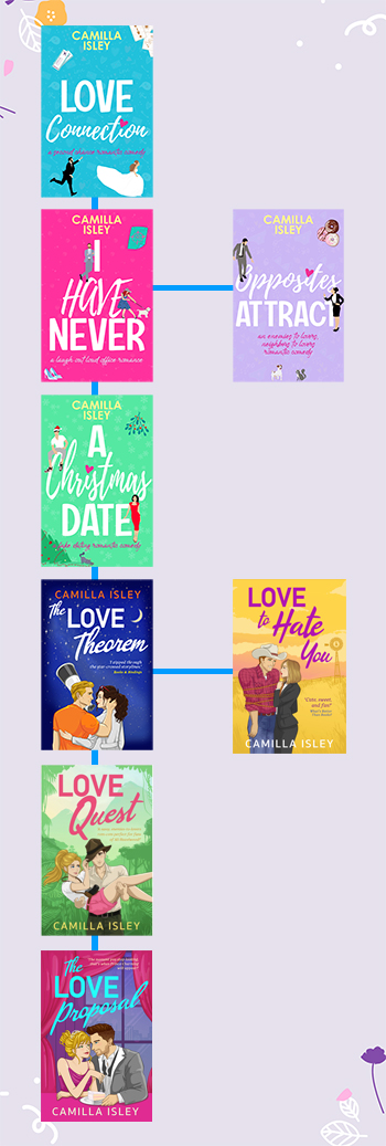 sweet romcom series first comes love by camilla isley reading order